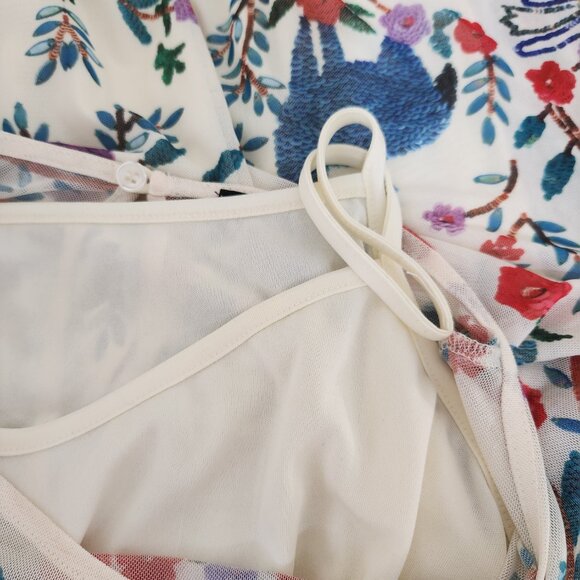 ELOQUII Size 16 Floral Birds Multicolor Mesh Long Sleeve Boho Stretch Dress - Picture 7 of 9